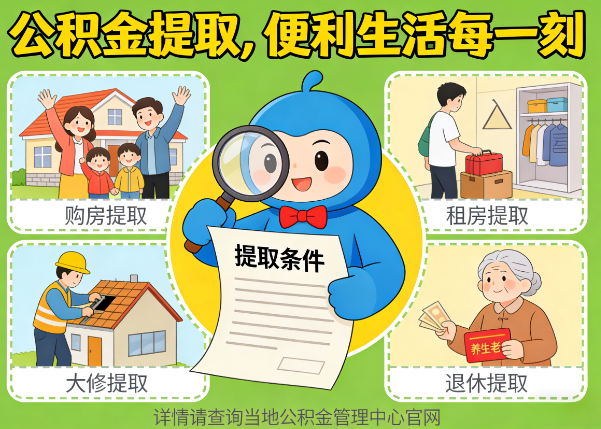 黑龙江能抵物业费、大病支出、装电梯！公积金还能这么用